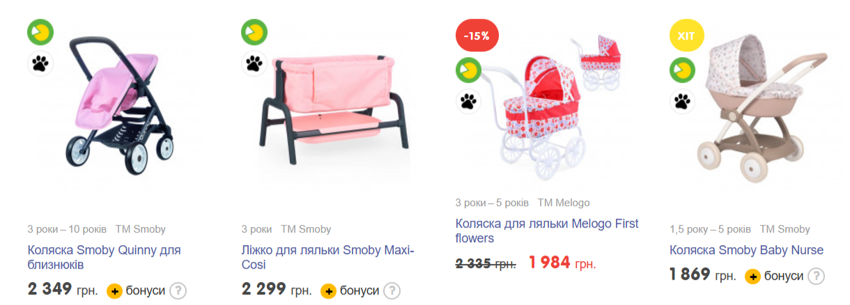 Что чаще всего родители дарят детям на Николая и на сколько подорожало создать чудо